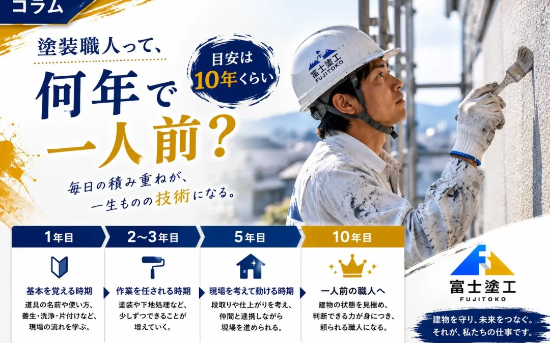 塗装職人って、何年で一人前？